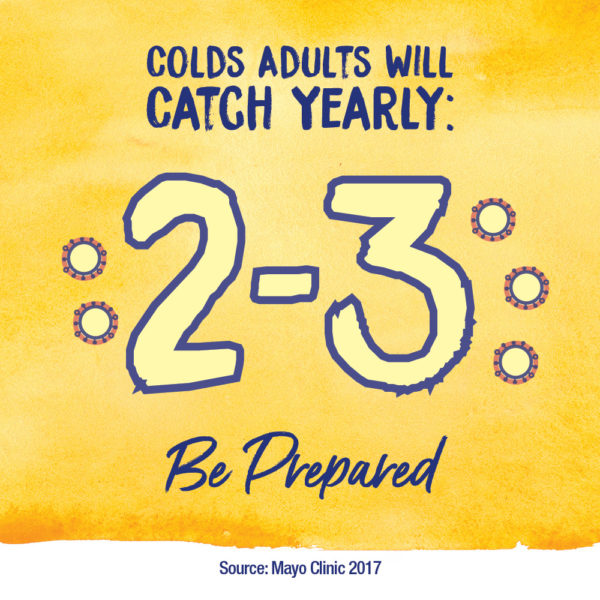 ColdCalm-Adult_Colds_per_Year.jpg