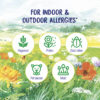 RhinAllergy-Allergy_List